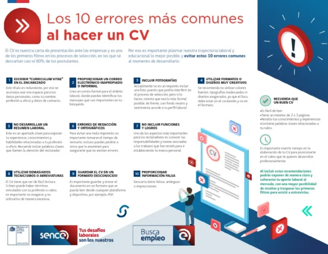 trabajos de medio tiempo
